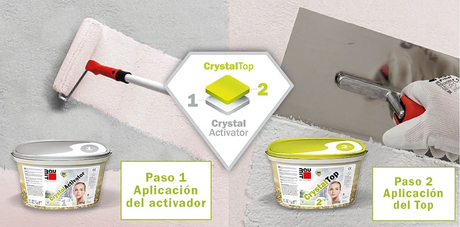 Consiste en el primer render mineral listo para usar CrystalTop y el cebador correspondiente, el CrystalActivator.