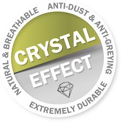 Crystal Effect