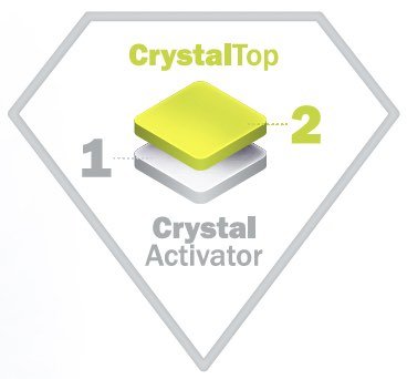 CrystalTop